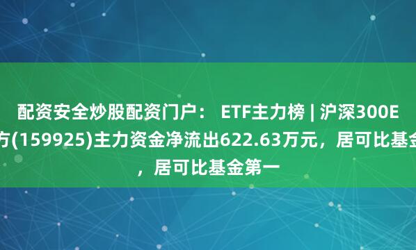 配资安全炒股配资门户： ETF主力榜 | 沪深300ETF南方(159925)主力资金净流出622.63万元，居可比基金第一
