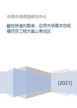 酸性除渣剂图表 应用市场需求总规模项目工程方案山南地区